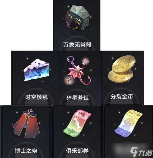 崩坏星穹铁道模拟宇宙第六世界平民通关阵容搭配分享