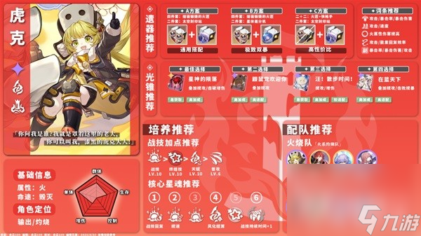 《崩坏星穹铁道》希儿卡池角色培养指南