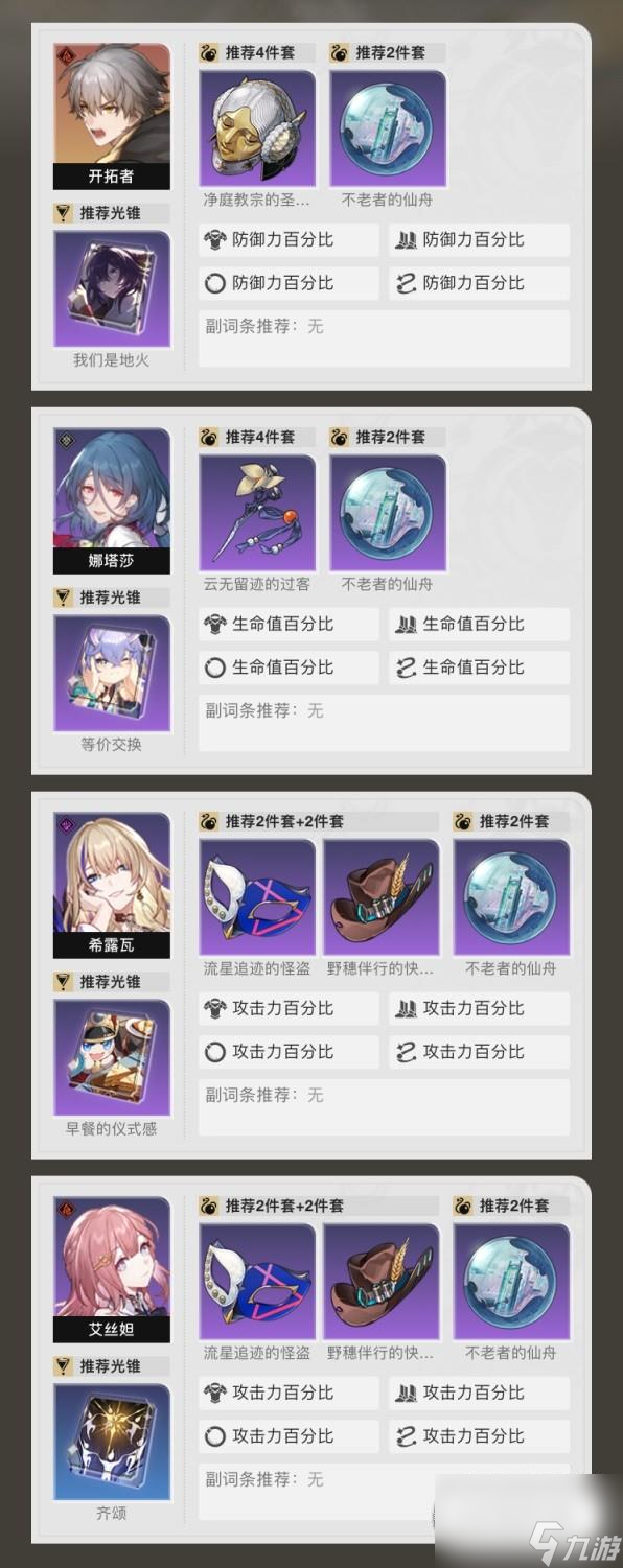 《崩坏星穹铁道》第六世界挂机通关方法