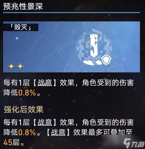 《崩坏星穹铁道》模拟宇宙四挂机打法思路