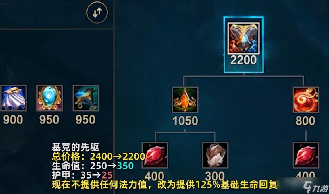 《英雄联盟》PBE13.10版本基克的先驱加强一览