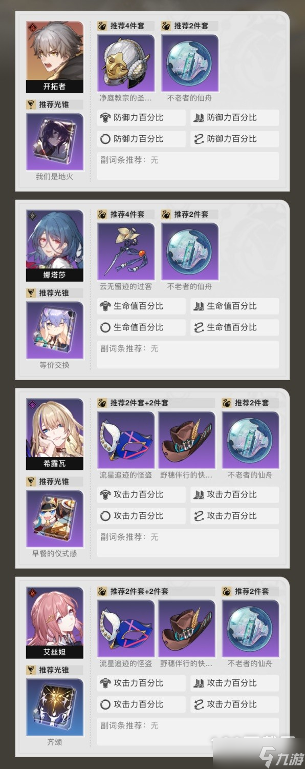 崩坏星穹铁道第六世界挂机通关方法