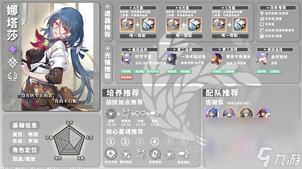 《崩坏星穹铁道》希儿卡池角色培养指南