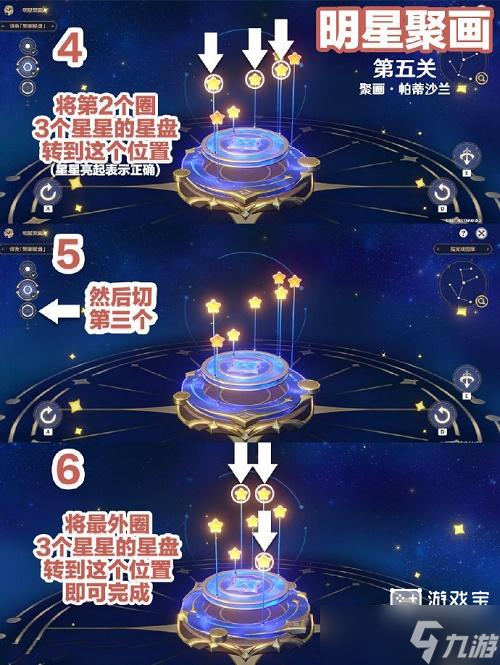 原神明星聚畫第五關(guān)策略