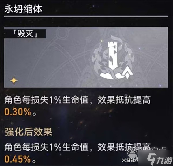 崩坏星穹铁道模拟宇宙四挂机怎么打