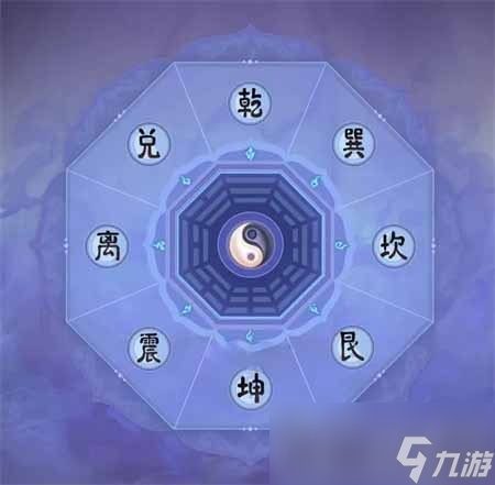 《凡人传说》新手平民玩法攻略介绍