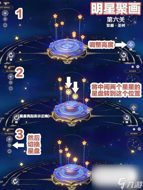 原神明星聚画第六关怎么过