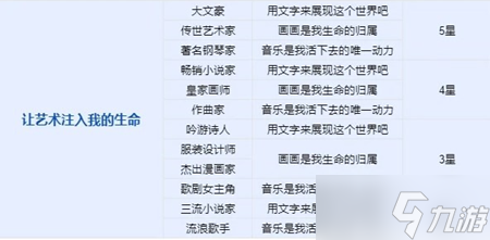火山的女儿三流小说家结局怎么达成