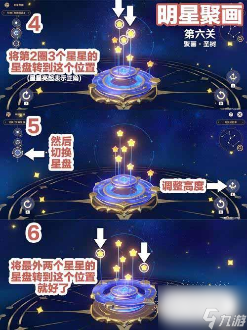 原神明星聚画第六关怎么过