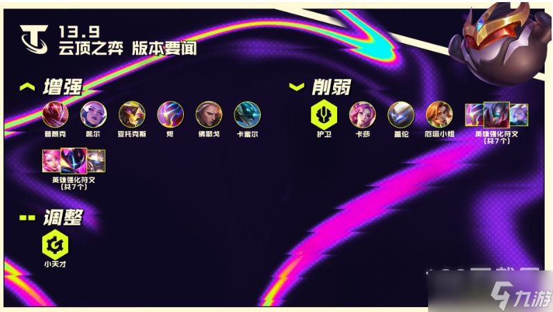 云顶之弈13.9版本羁绊改动详情
