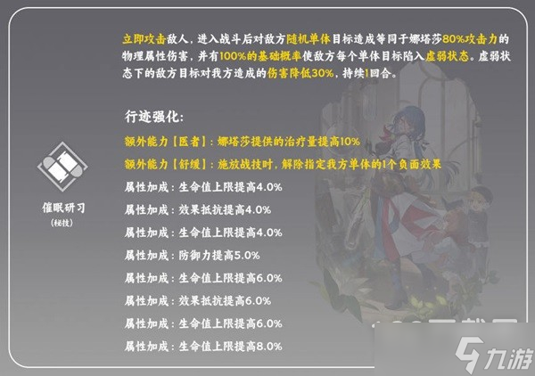 崩坏星穹铁道娜塔莎光锥及遗器推荐分享