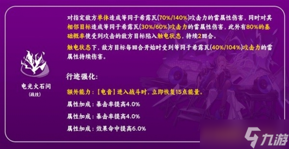 《崩坏星穹铁道》希露瓦技能介绍 有哪些技能？