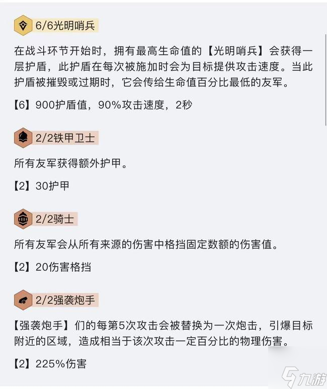 云顶之弈狂暴模式阵容搭配推荐