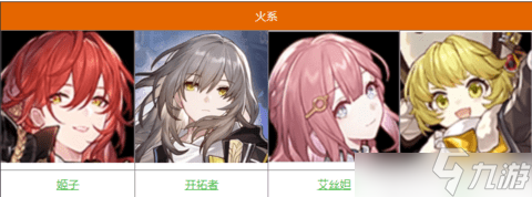 崩坏星穹铁道角色大全 人物图鉴汇总一览