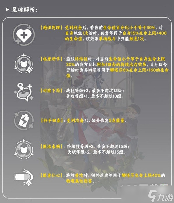崩坏星穹铁道娜塔莎光锥及遗器推荐分享