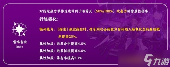 《崩坏星穹铁道》希露瓦技能介绍 有哪些技能？