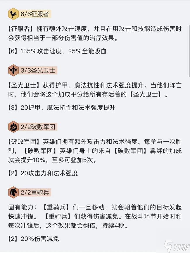 云顶之弈狂暴模式阵容搭配推荐