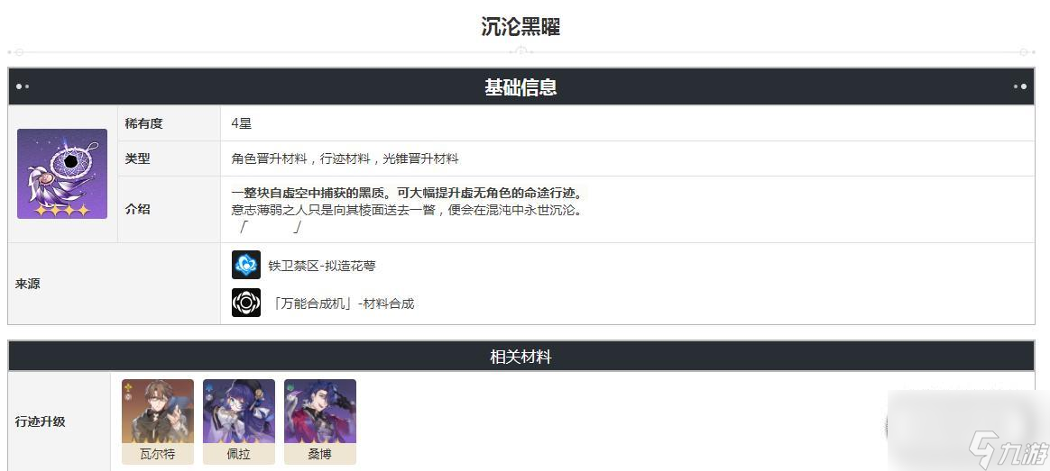《崩坏：星穹铁道》沉沦黑曜获得方法攻略
