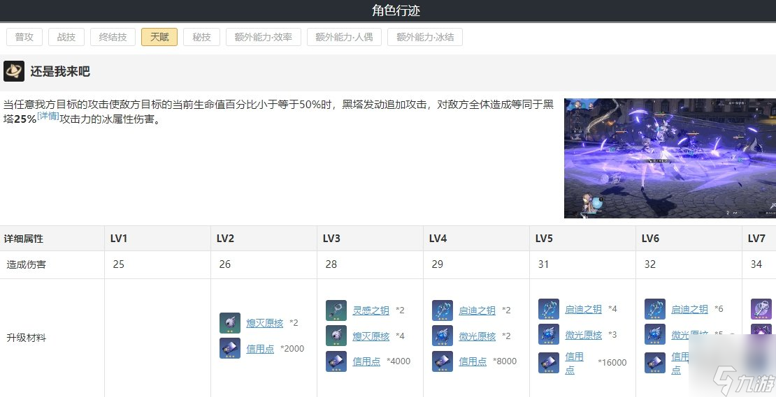 崩坏星穹铁道黑塔光锥遗器词条搭配攻略 黑塔强化材料