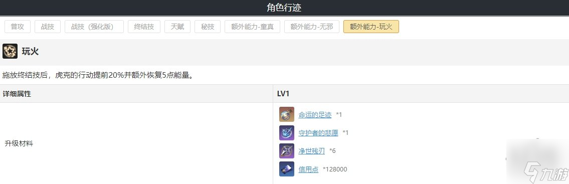 崩坏星穹铁道虎克遗器词缀光锥搭配攻略 虎克晋阶天赋材料一览