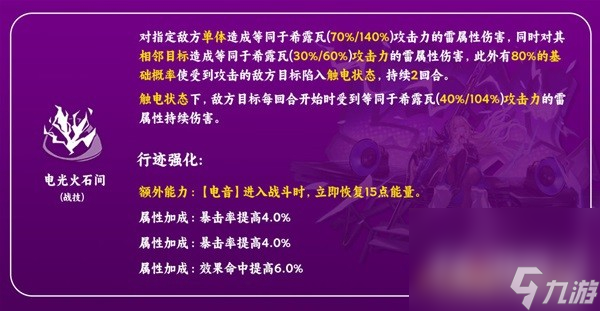 《崩坏星穹铁道》希露瓦一图流培养攻略