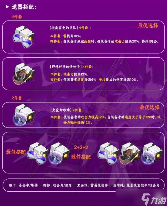 《崩坏星穹铁道》希露瓦光锥遗器推荐 适合哪些光锥遗器？