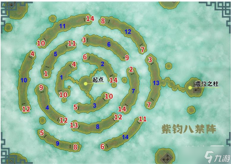 《霸剑霄云录》紫钧八禁阵通关路线攻略一览