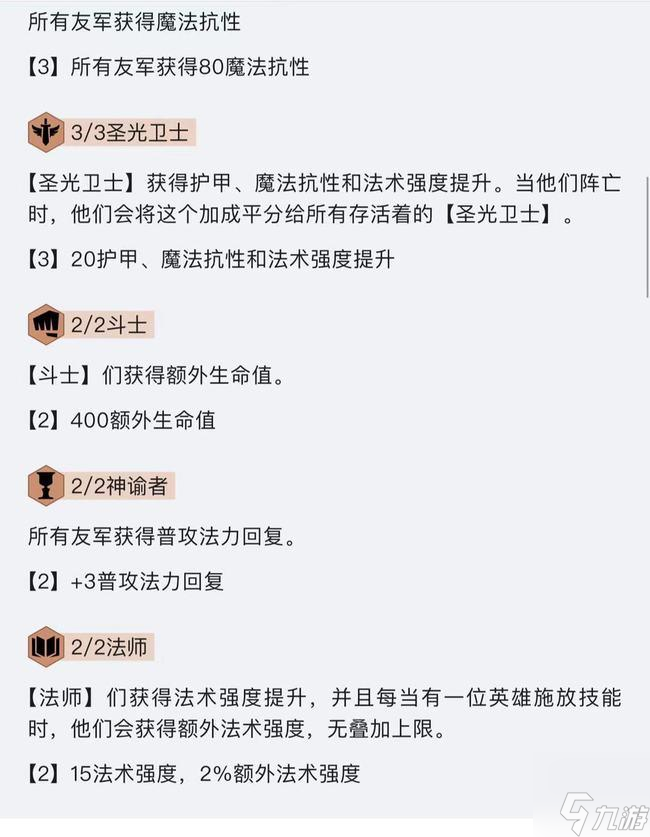 云顶之弈狂暴模式阵容搭配推荐