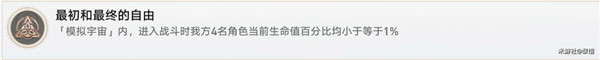 崩坏星穹铁道最初和最终的自由成就怎么获得