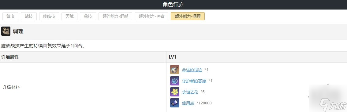 崩坏星穹铁道娜塔莎遗器套装词条怎么选 娜塔莎光锥搭配及所需材料