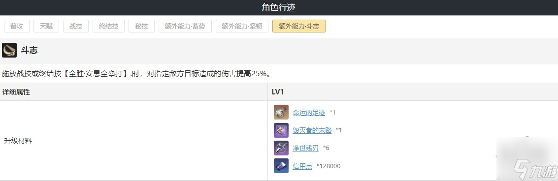 崩坏星穹铁道物主遗器配队攻略 开拓者毁灭强化材料一览