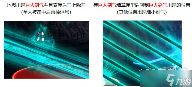 dnf门之主人卡隆打法