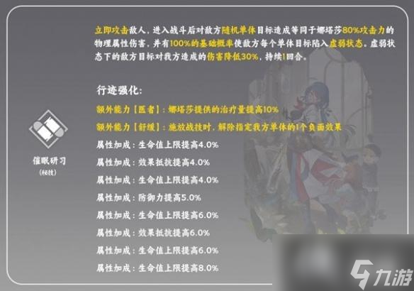 《崩坏星穹铁道》娜塔莎技能详解 娜塔莎有什么技能？