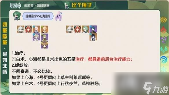 《原神》白术挂草增伤方法详解 白术值得抽吗？