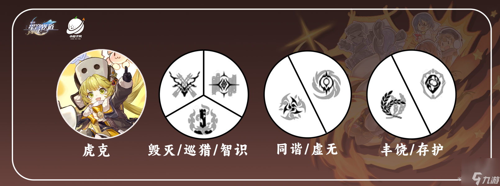 崩坏星穹铁道虎克遗器词缀光锥搭配攻略 虎克晋阶天赋材料一览
