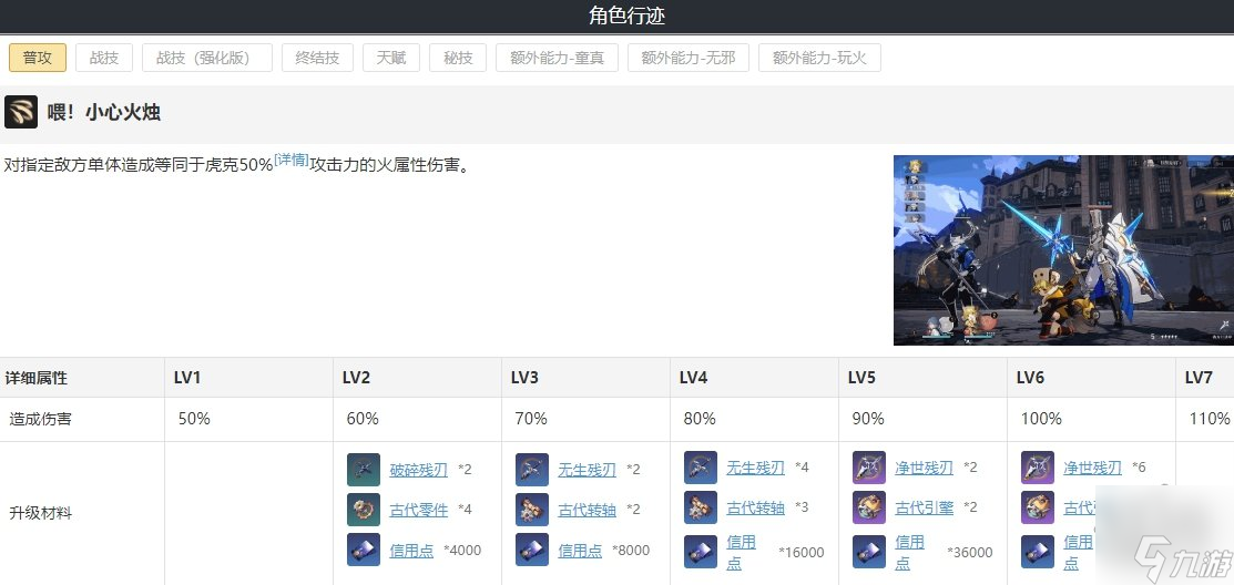崩坏星穹铁道虎克遗器词缀光锥搭配攻略 虎克晋阶天赋材料一览