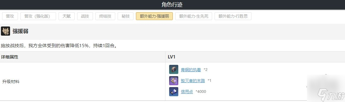 崩坏星穹铁道火主遗器光锥搭配 开拓者存护配队及所需材料