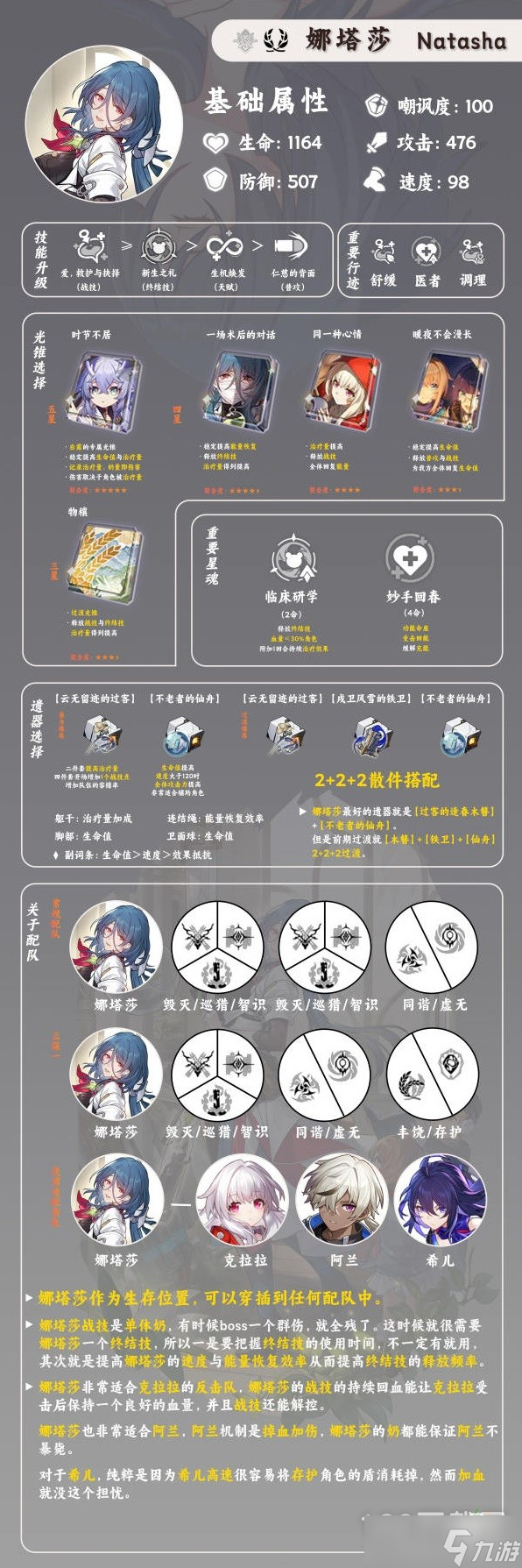 崩坏星穹铁道娜塔莎光锥及遗器推荐分享