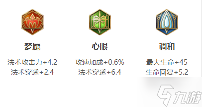 《王者荣耀》S30赛季海月怎么出装？S30赛季海月出装攻略