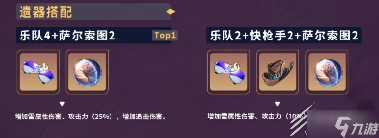 崩坏星穹铁道景元遗器选择推荐一览