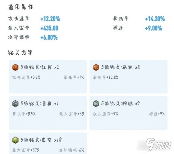 王者榮耀s31呂布出裝推薦 呂布對抗出裝教學(xué)