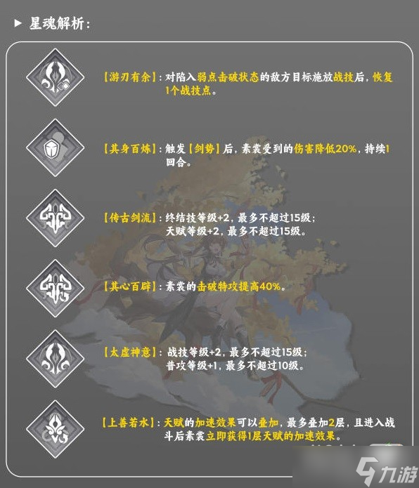 《崩壞星穹鐵道》素裳技能解析及配裝推薦一覽