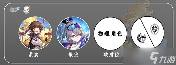 《崩壞星穹鐵道》素裳技能解析及配裝推薦一覽