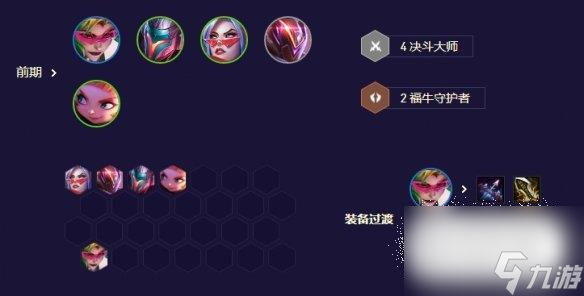 《云顶之弈手游》S8.5福牛至高天阵容攻略