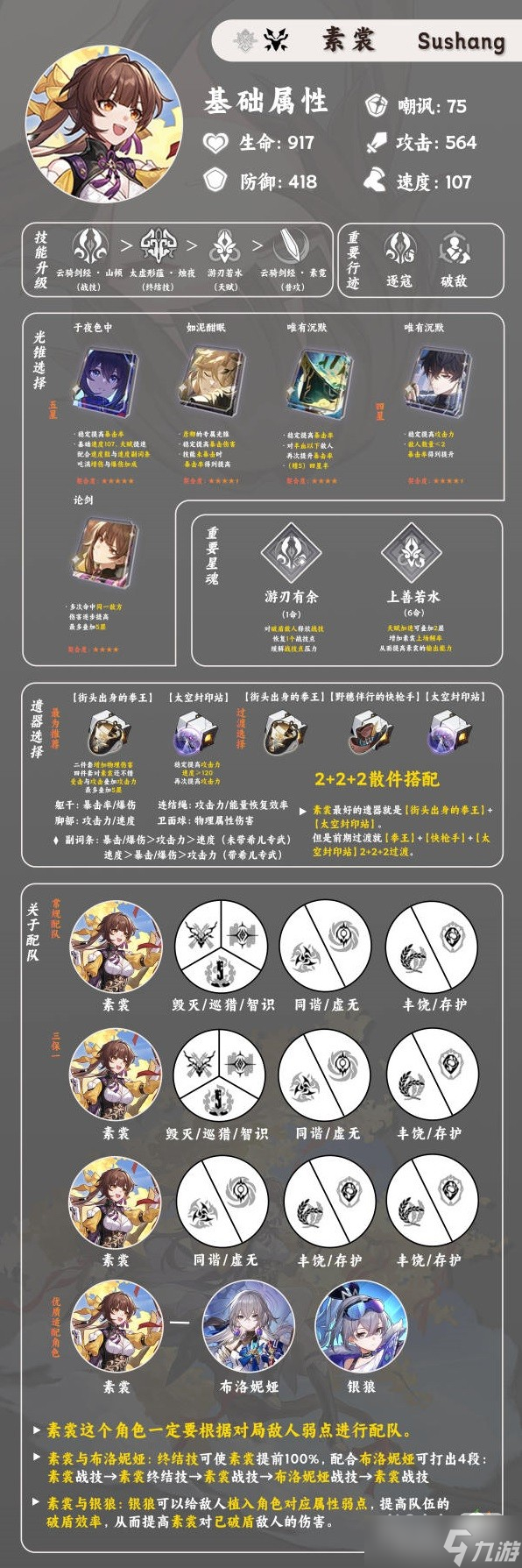 《崩壞星穹鐵道》素裳技能解析及配裝推薦一覽