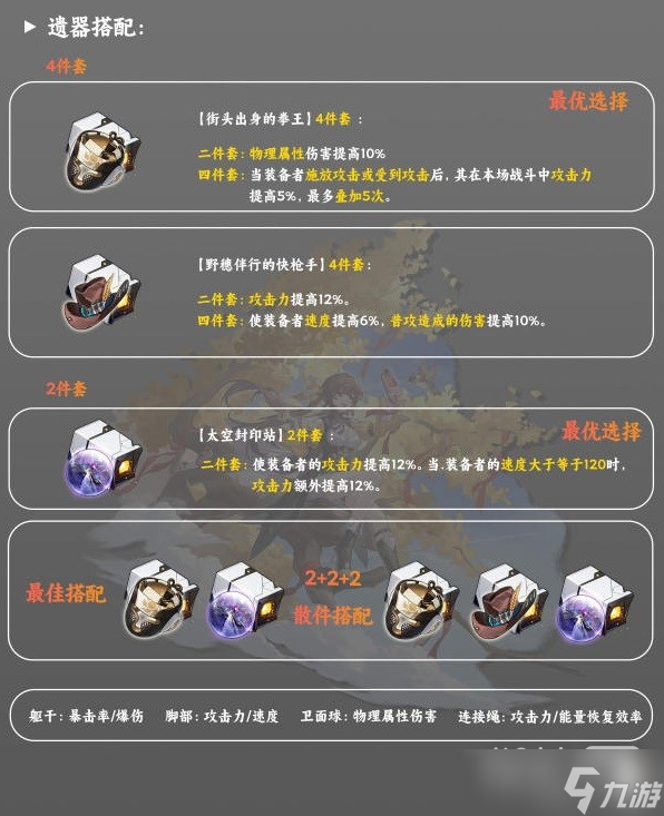《崩壞星穹鐵道》素裳技能解析及配裝推薦一覽