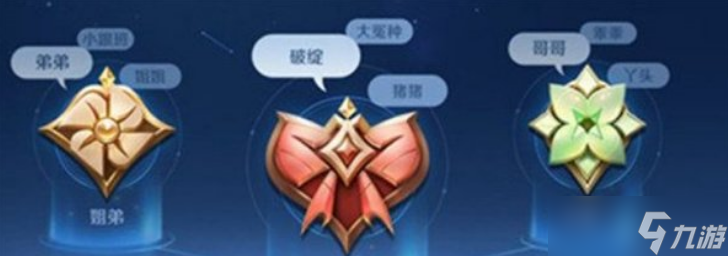 《王者荣耀》s31亲密关系怎么选择