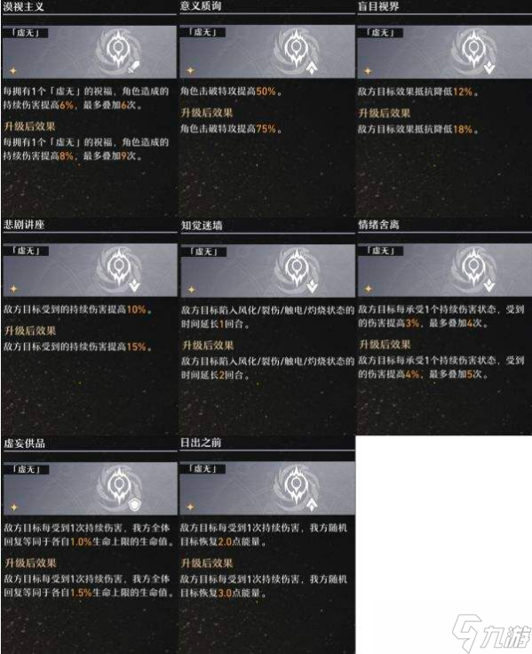 星穹铁道模拟宇宙虚无命途玩法思路