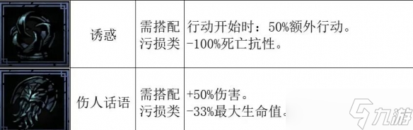 《暗黑地牢2》爬爬幼崽效果及搭配指南