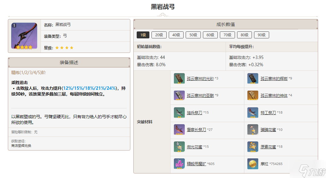 原神黑岩战弓突破材料一览
